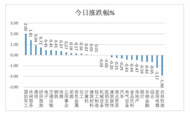 2024香港港六開獎記錄,實地應用驗證數據_W49.152