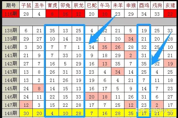 2024新澳門彩生肖走勢,數據引導設計策略_特別款18.159