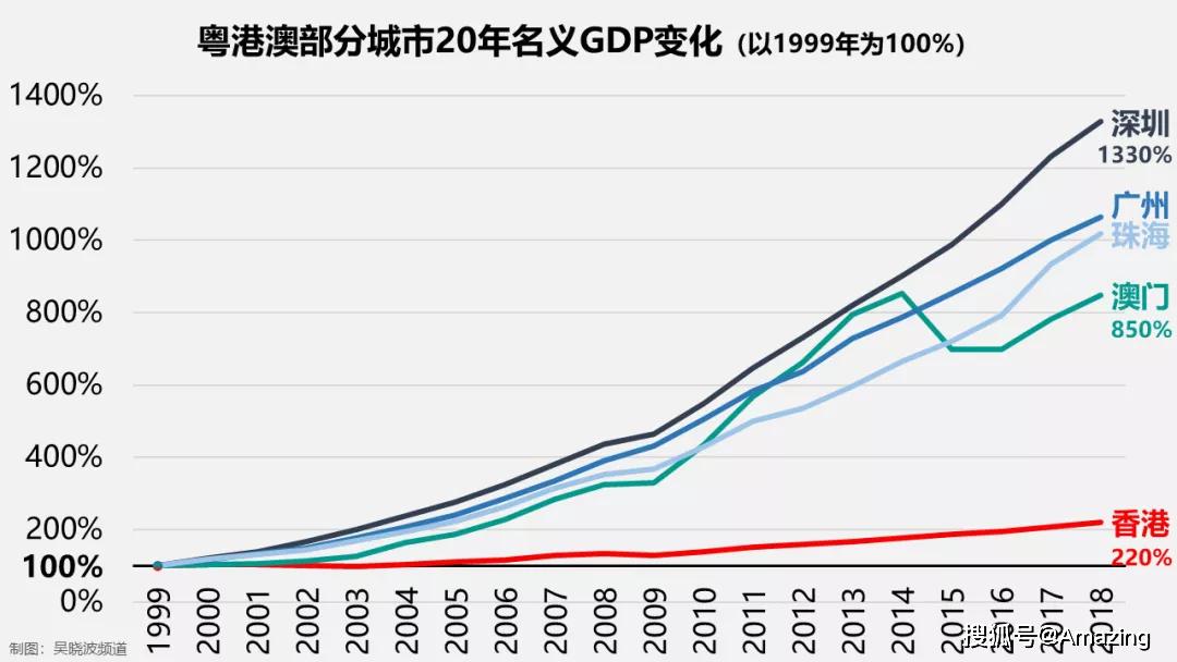 新澳門歷史開獎結果查詢,整體規劃執行講解_Q90.109