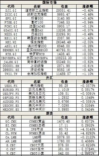 黃大仙三肖三碼最準的資料,國產化作答解釋落實_移動版38.992