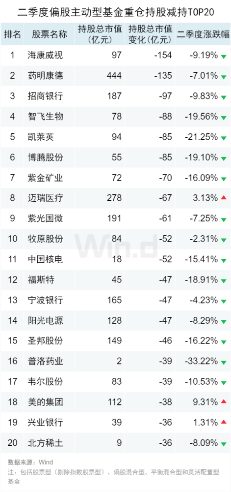 新澳2024今晚開獎結(jié)果,統(tǒng)計解答解釋定義_錢包版59.940