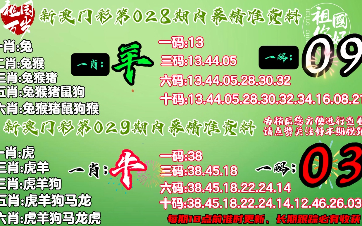 澳門(mén)一肖100準(zhǔn)免費(fèi),定性評(píng)估說(shuō)明_V版23.655