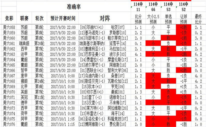 0149330.cσm查詢最快開獎｜絕對經(jīng)典解釋落實