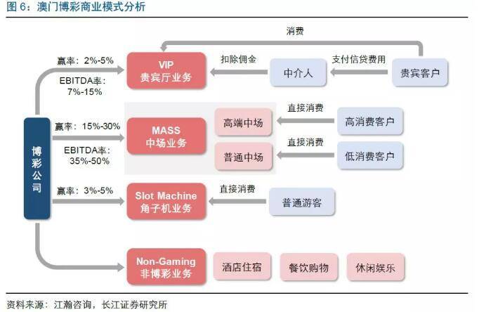 新澳門彩歷史開獎記錄十走勢圖,經濟方案解析_社交版38.744