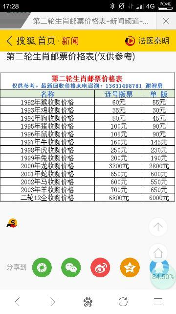 2024十二生肖49碼表,時代資料解釋落實_Z36.183