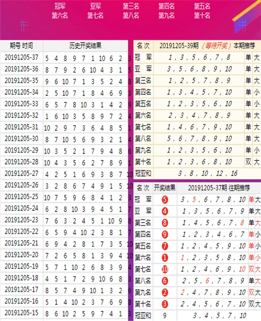 新澳今晚上9點30開獎結果｜折本精選解釋落實