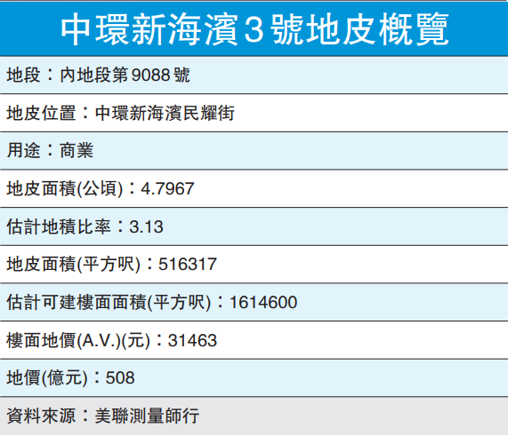 2024香港歷史開獎(jiǎng)結(jié)果與記錄,深入數(shù)據(jù)執(zhí)行方案_精裝版18.895