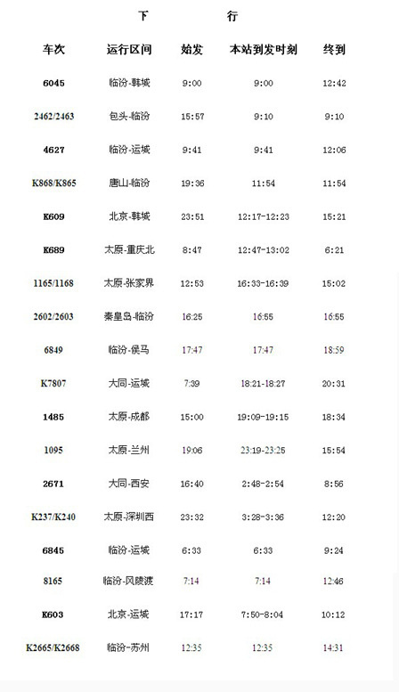 火車列車時刻表最新查詢指南，獲取最新列車時刻表信息