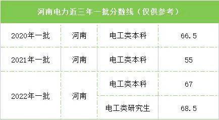 河南省農(nóng)電工改革與發(fā)展新篇章的最新消息