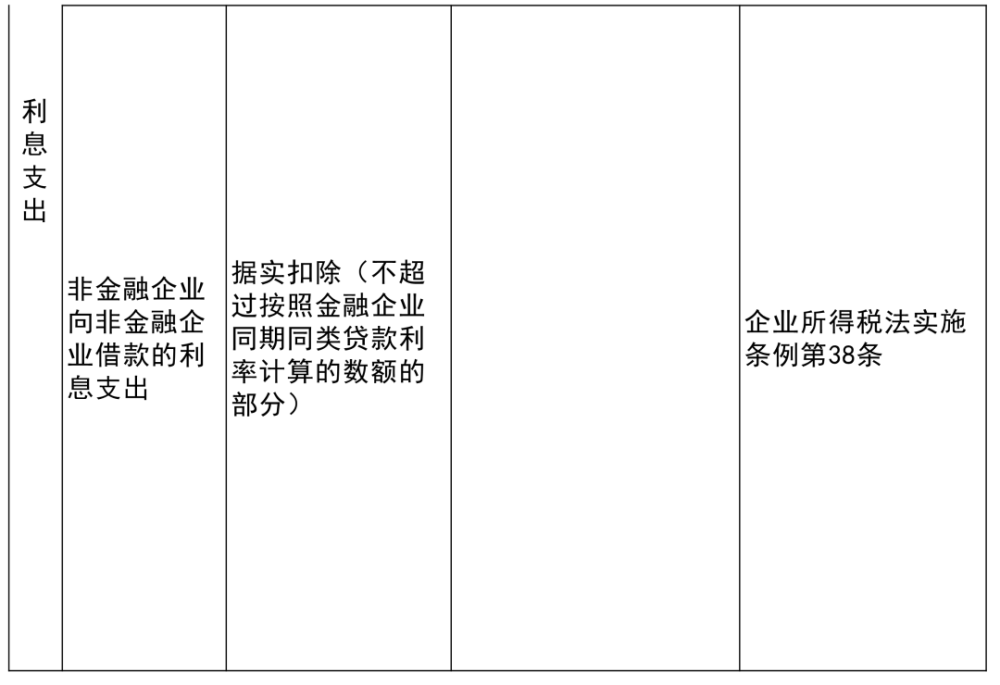 魏都區(qū)殯葬事業(yè)單位最新項目探索與實踐進展