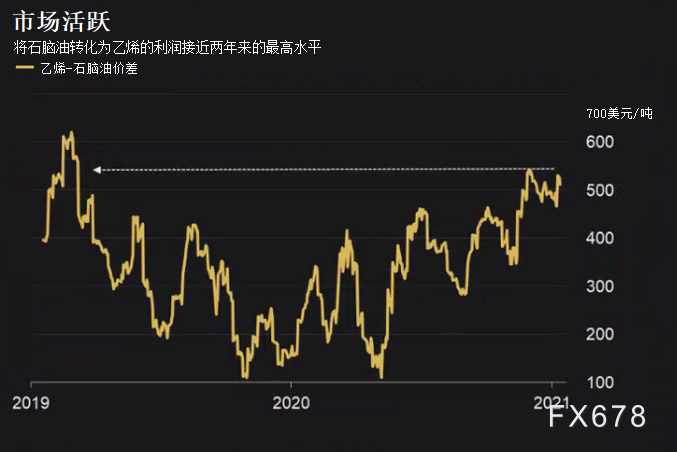 最新原油實(shí)時行情深度解析與動態(tài)更新