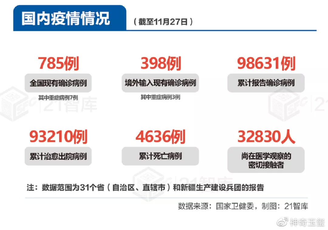 最新肺炎疫情動態更新，應對策略及最新發展