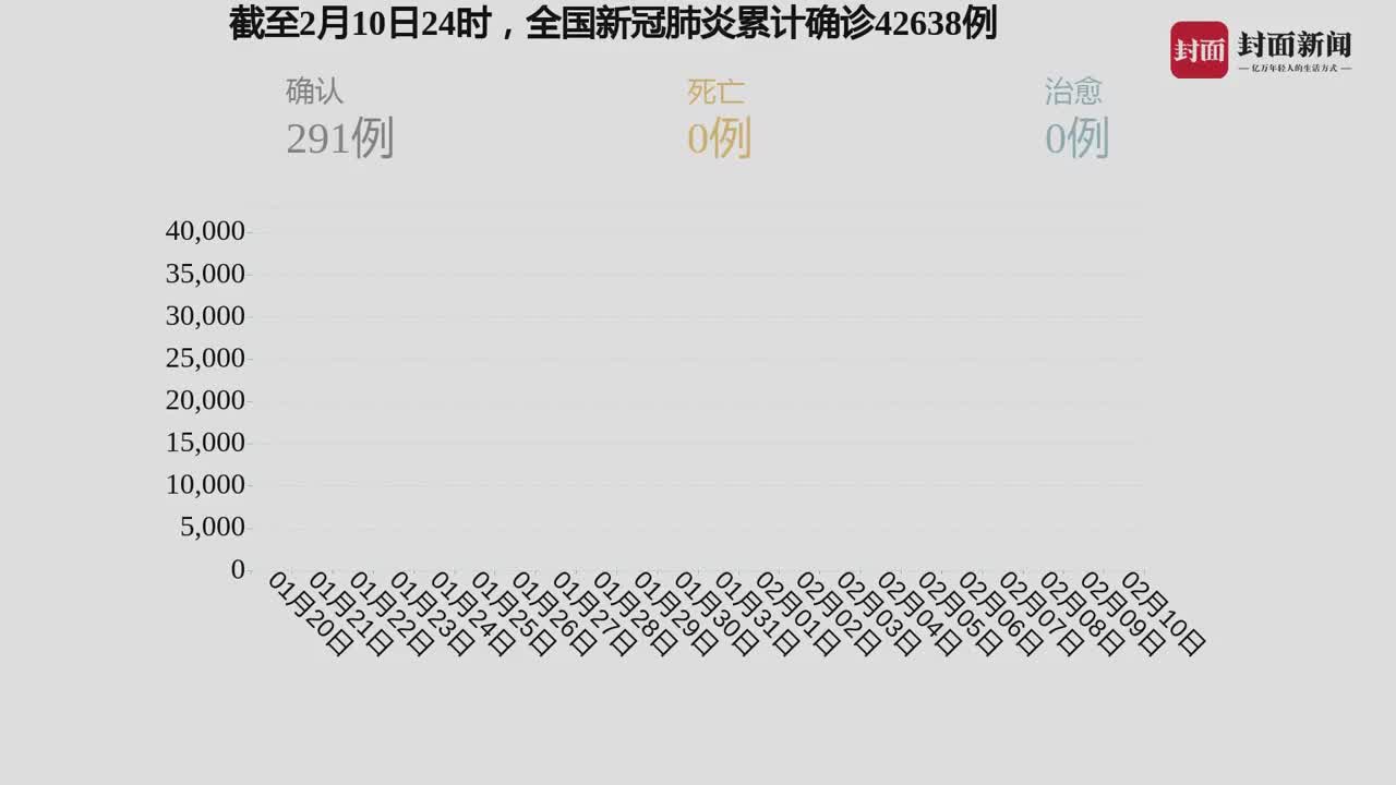 全球新冠疫情最新動態(tài)與抗擊挑戰(zhàn)，最新進(jìn)展、挑戰(zhàn)及全球抗擊行動