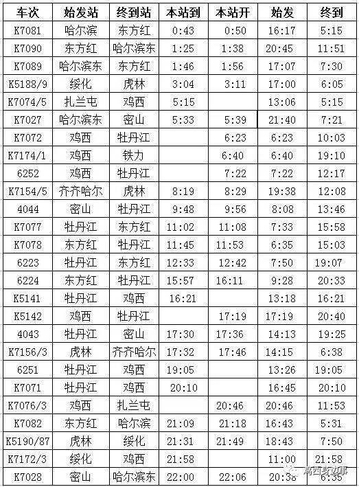 雞西站最新列車時(shí)刻表詳解及更新資訊