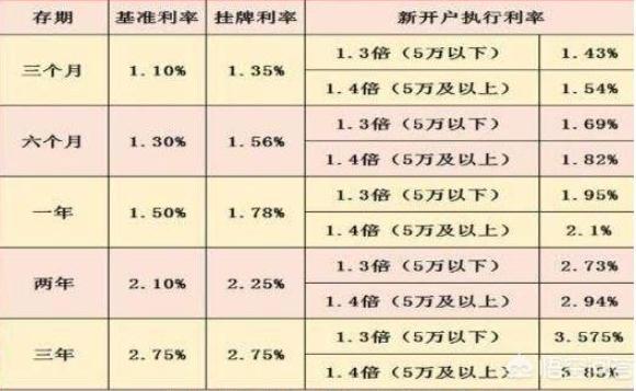 藥品批發(fā) 第53頁