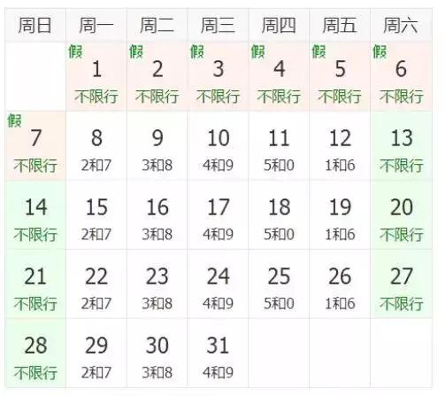 保定限號最新動態，2017年7月版解讀與行動措施報告