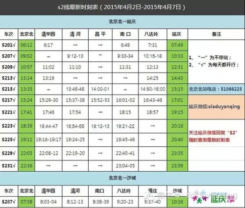 霍營S2線最新時刻表詳解及查詢指南