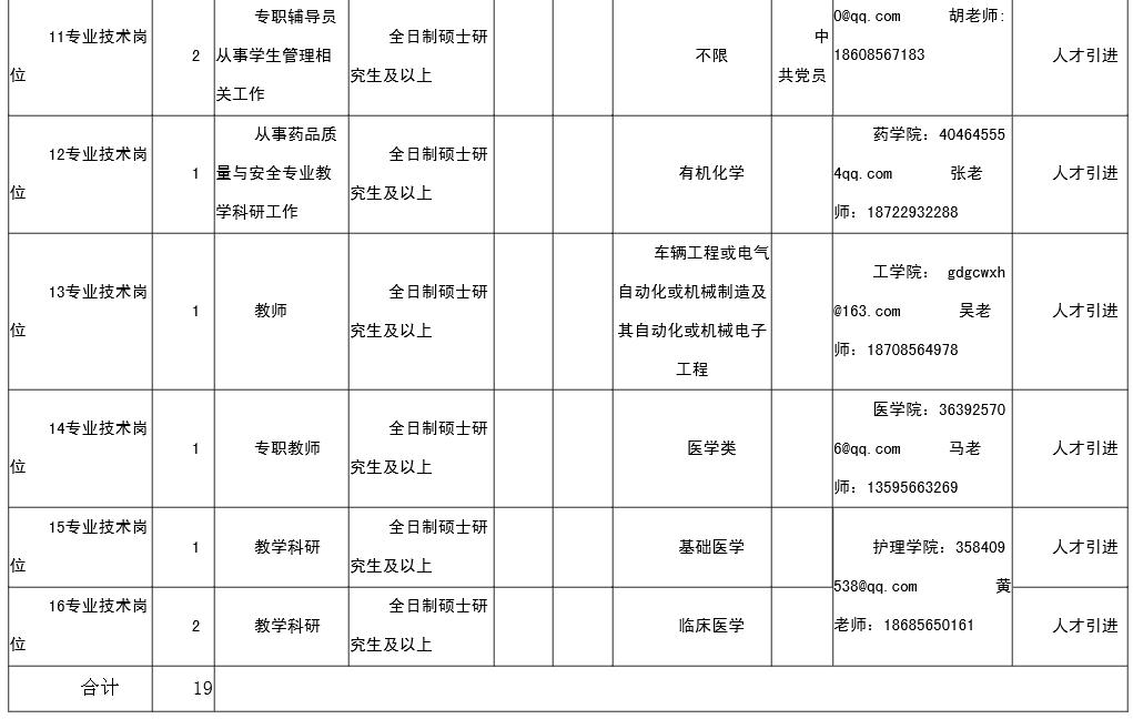 銅仁市住房和城鄉建設局最新招聘信息概覽，職位、要求與申請指南