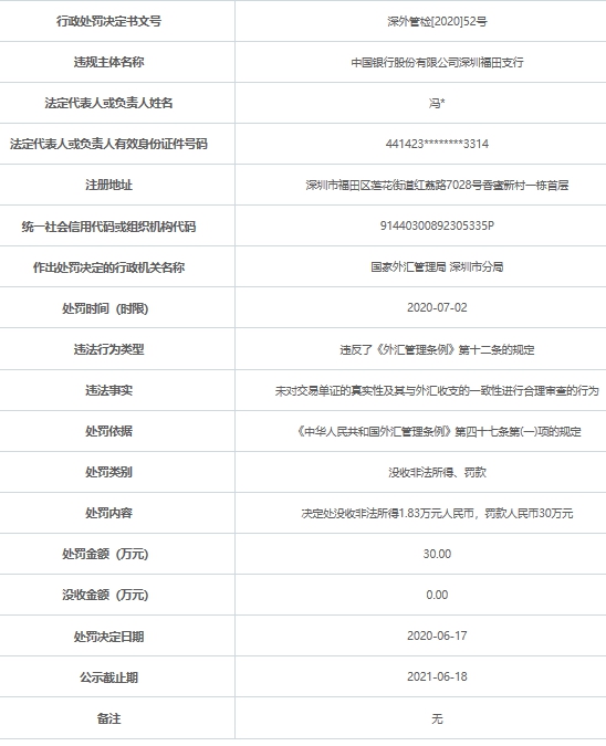 中國銀行最新外匯牌價查詢表及其解析與應用指南