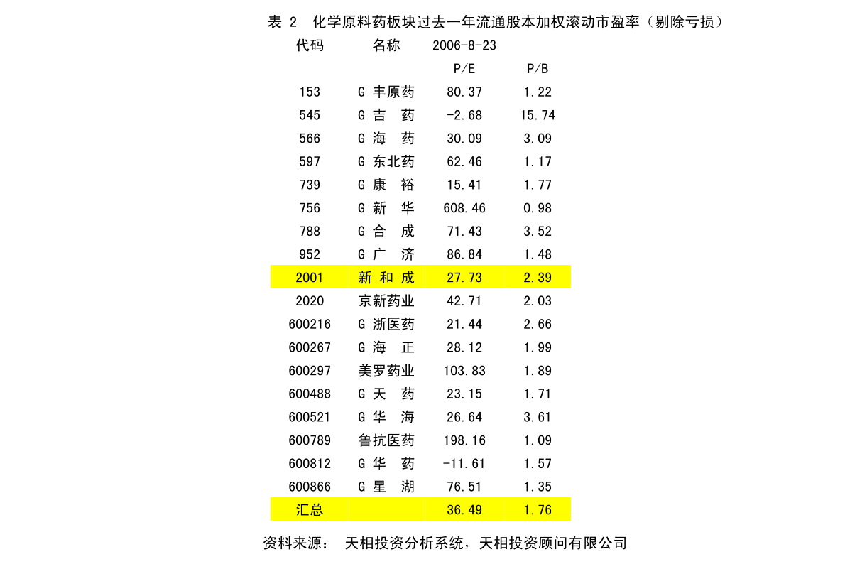 海晏縣衛(wèi)生健康局最新發(fā)展規(guī)劃概覽