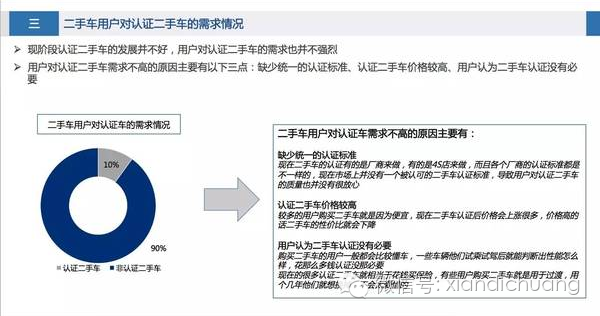 二手車限遷政策最新落實(shí)情況深度解析與最新落實(shí)進(jìn)展報(bào)告