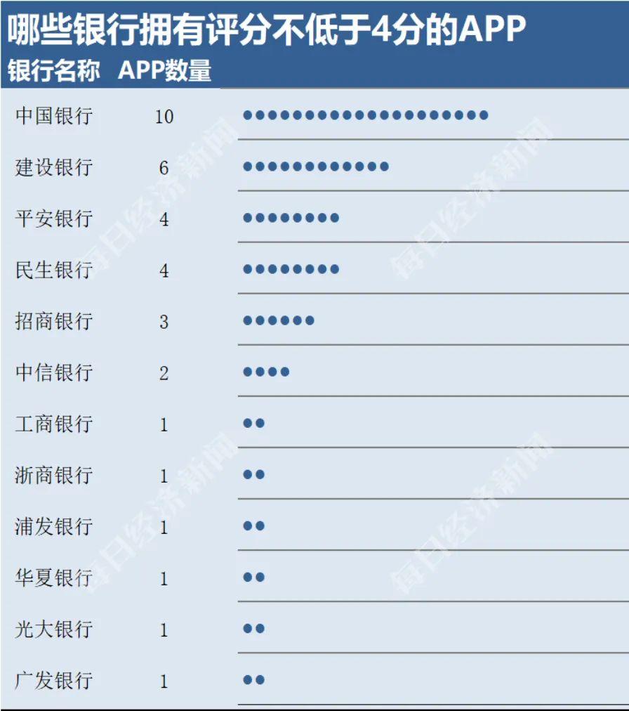 中國郵政儲(chǔ)蓄銀行手機(jī)銀行最新版下載指南，下載與使用教程