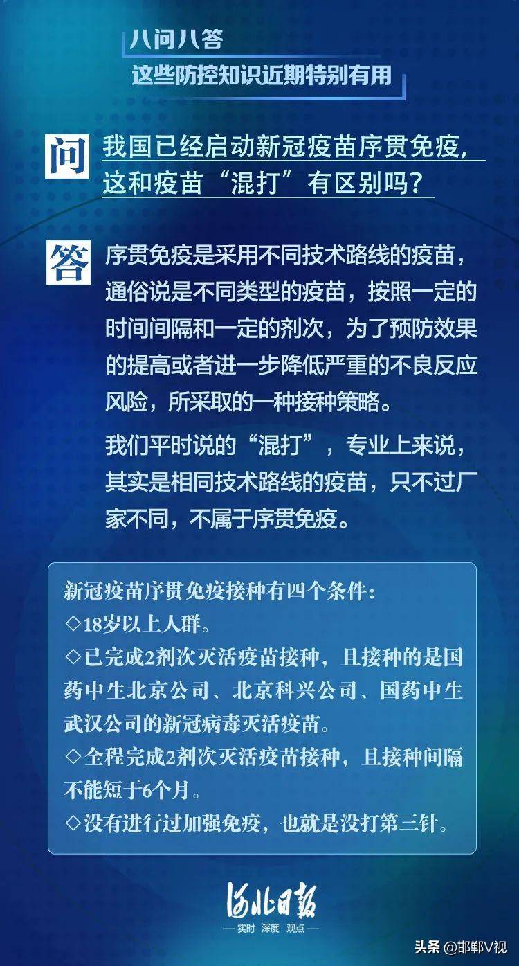 河北今日疫情最新動態及疫情動態報告更新