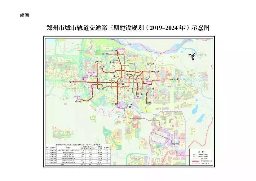 鄭州地鐵21號線最新線路圖揭秘，城市發展脈絡與未來展望