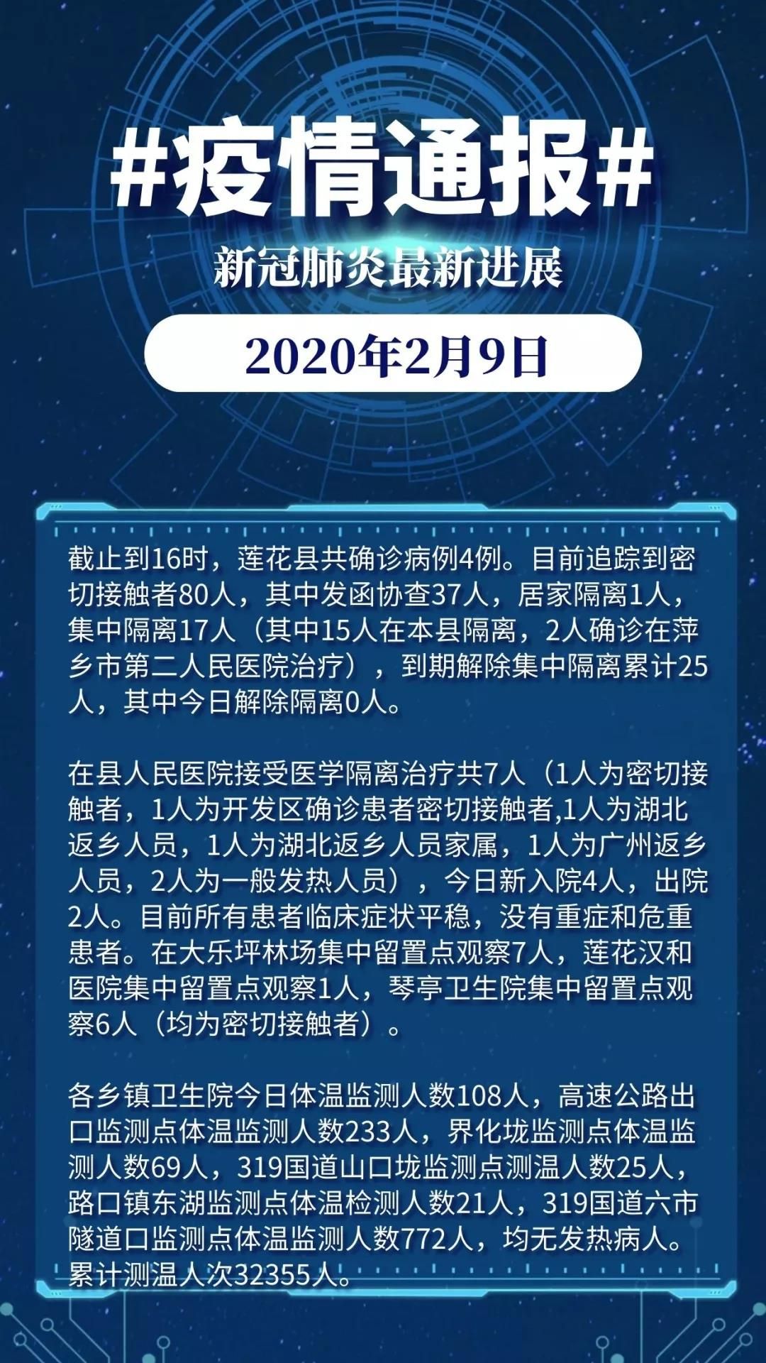 全球肺炎疫情最新動態，通報更新及應對策略揭秘