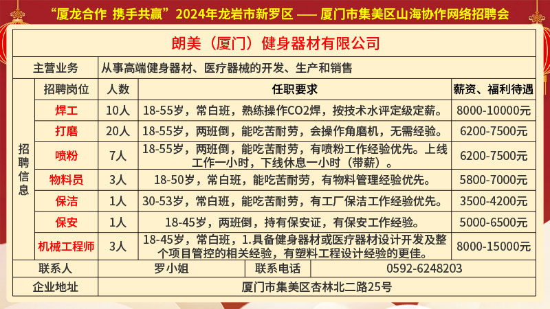 井頭鎮最新招聘信息全面概覽