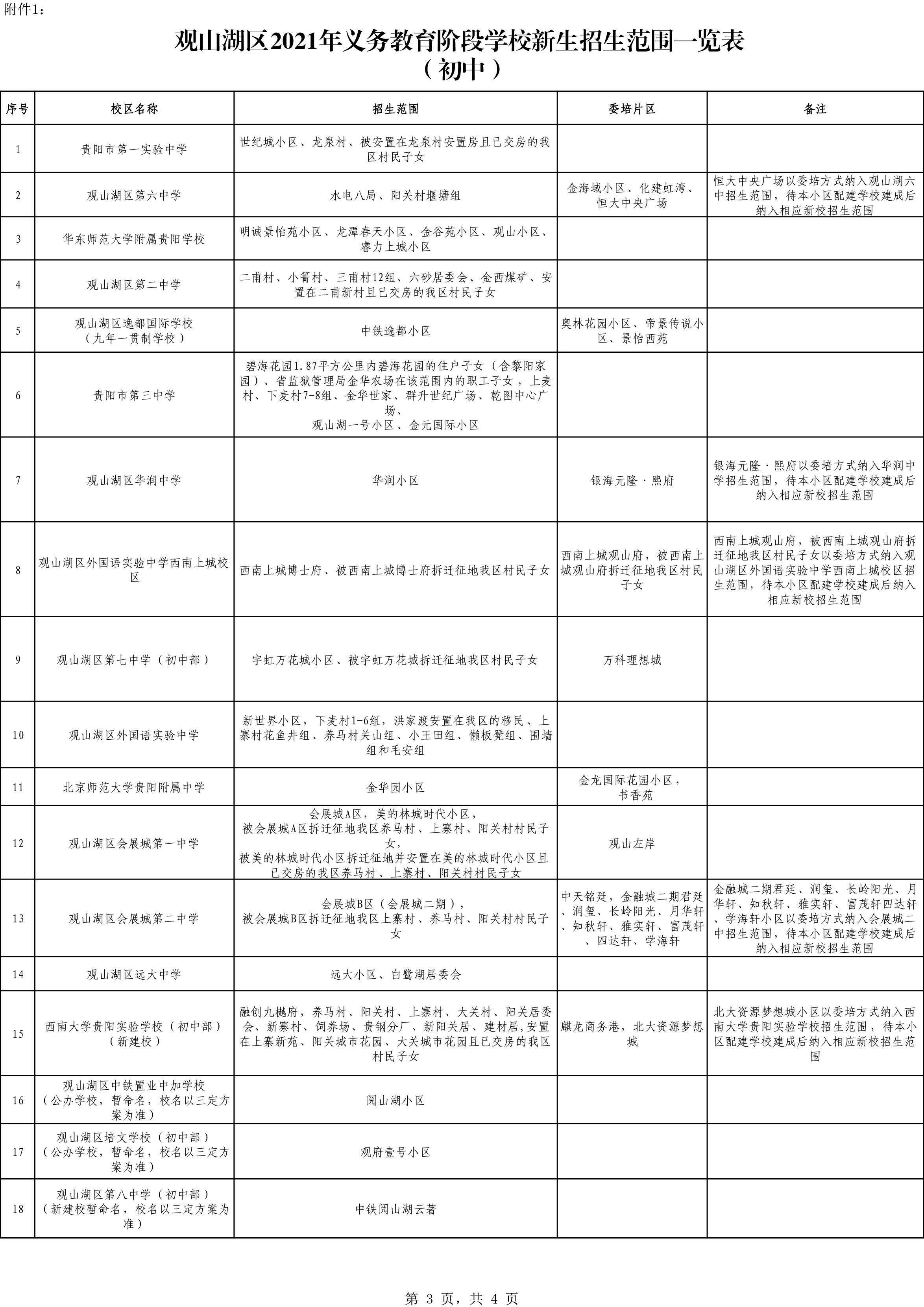 第60頁