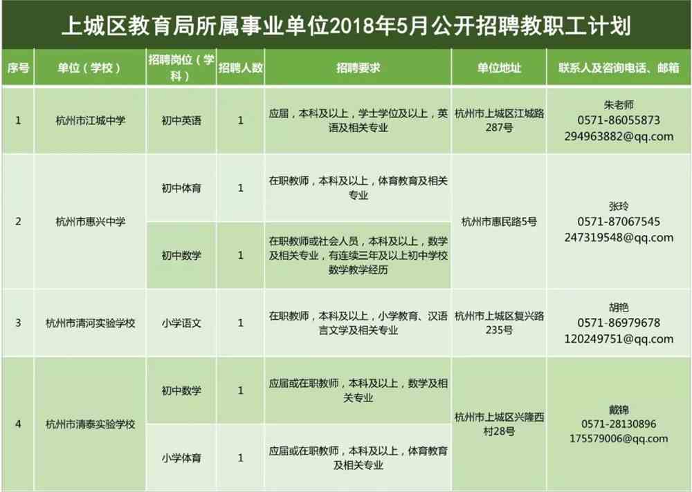 長興縣康復事業單位最新發展規劃揭秘