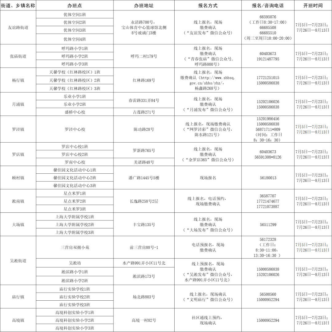 來鳳最新最全招聘信息大匯總，一網打盡各類職位！