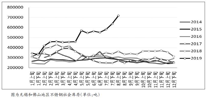 鎳價格最新報價及市場走勢與影響因素深度解析