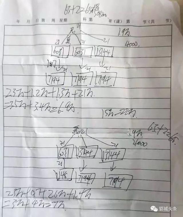 鄆城最新司機(jī)招聘信息及行業(yè)趨勢(shì)解析