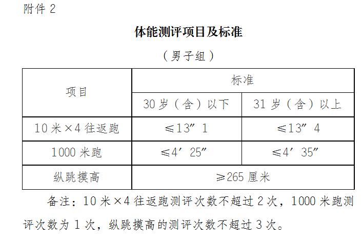 最新重慶銅梁招聘信息全面概覽