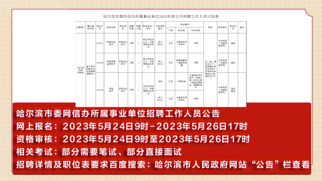 扎魯特旗最新招聘信息，開啟職業新篇章的大門