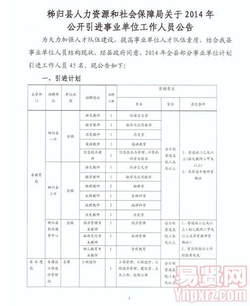 綏江縣人力資源和社會保障局最新招聘信息詳解及招聘動態(tài)更新通知