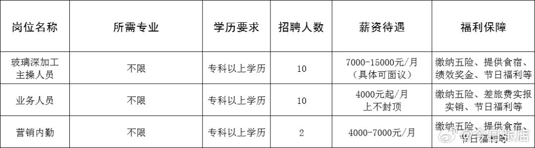 膠州護士招聘最新信息及其影響力概述