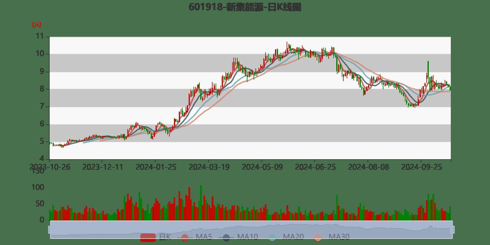 002131最新消息全面解讀