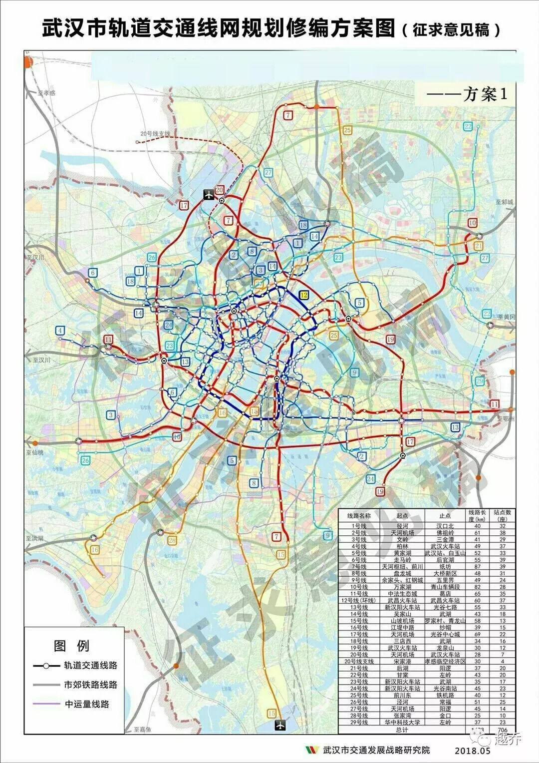 武漢地鐵最新規劃藍圖揭秘，塑造未來城市交通夢想（2017版）