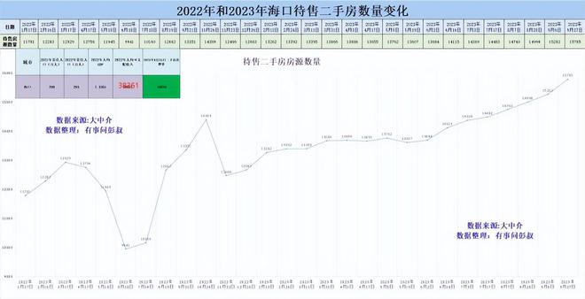 ?？跇鞘凶钚聞討B(tài)及走勢分析