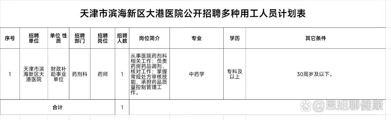 大港最新招聘信息詳解，掌握最新招聘信息，把握職業機會！