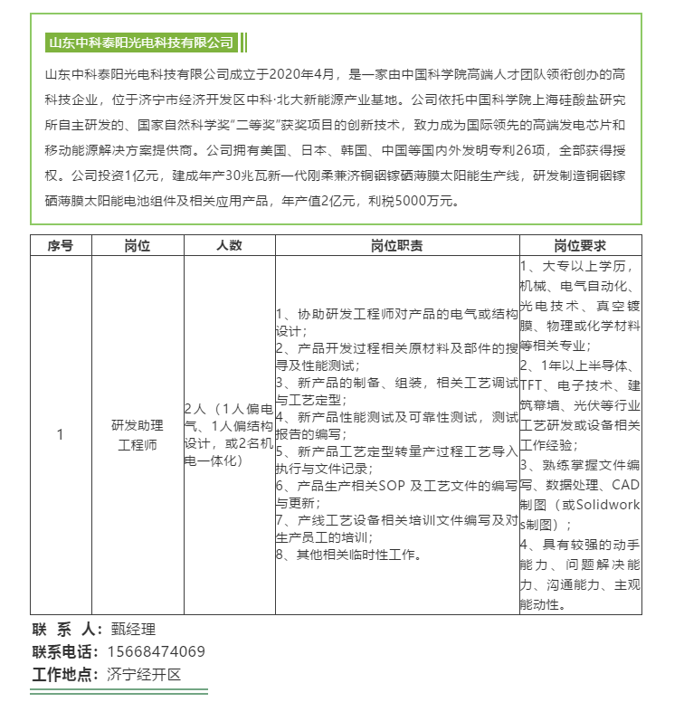 濟寧招聘信息更新，雙休工作制下的職業機遇與挑戰