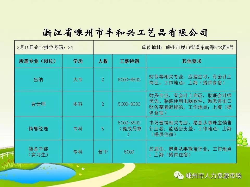 金華浦江最新招聘信息概覽