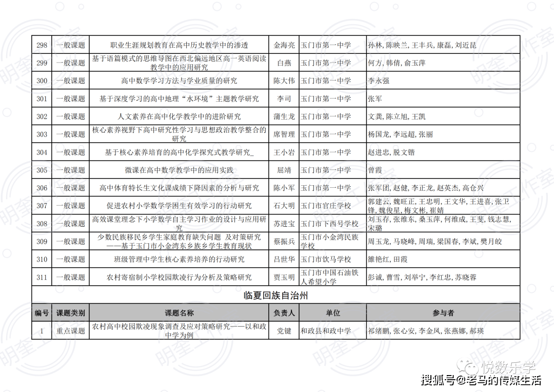 藥品批發(fā) 第9頁