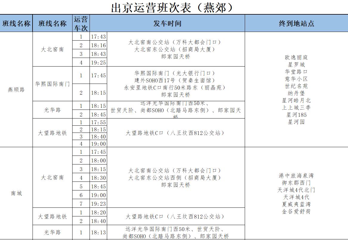 北三縣未來新藍(lán)圖，最新規(guī)劃揭秘未來發(fā)展軌跡