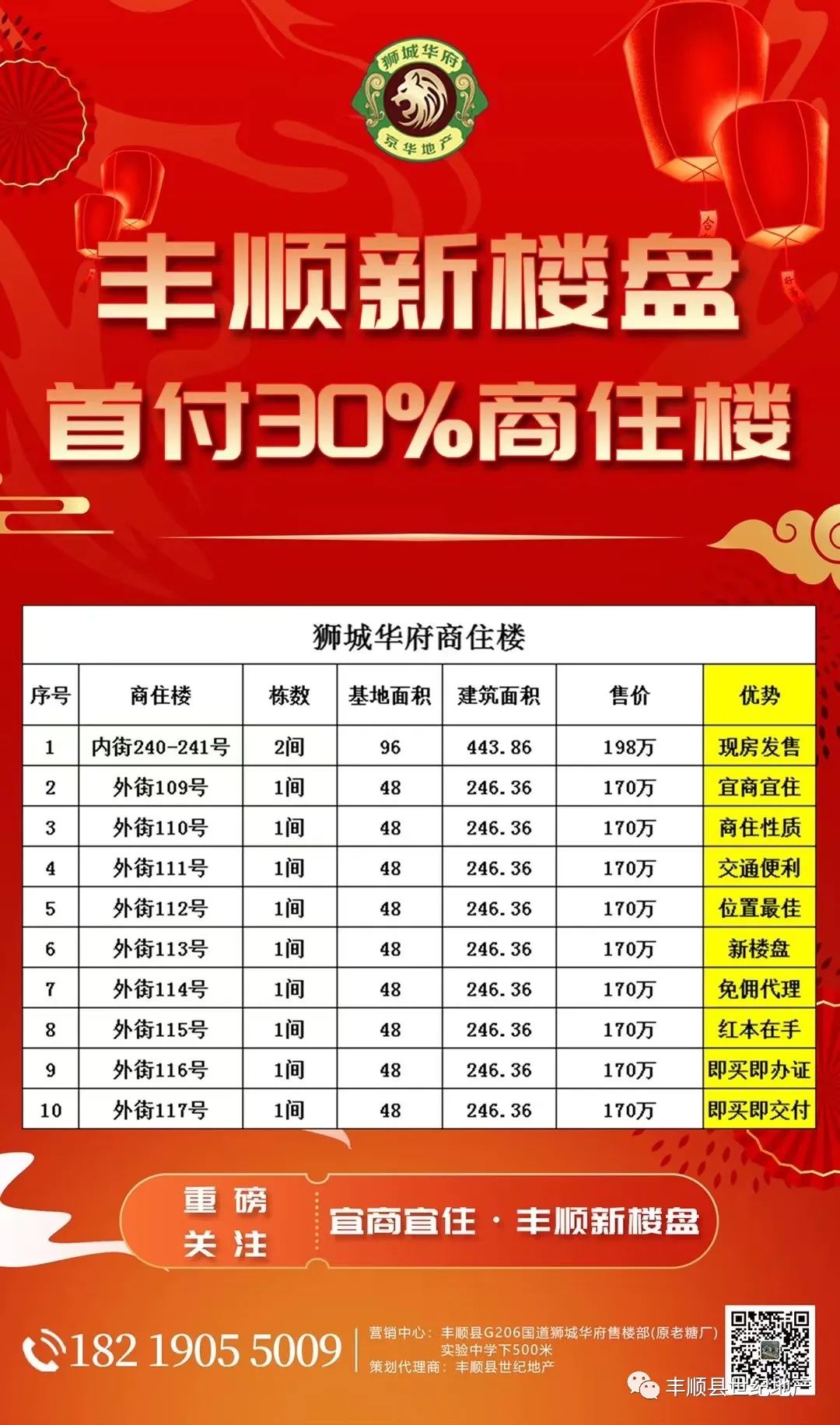 深度解析豐順房地產市場趨勢與前景展望，最新房價動態及豐順房價走勢（2017年）