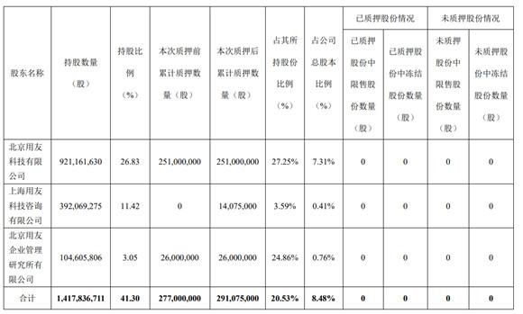 最新網絡賺錢方式揭秘，探索與實踐策略