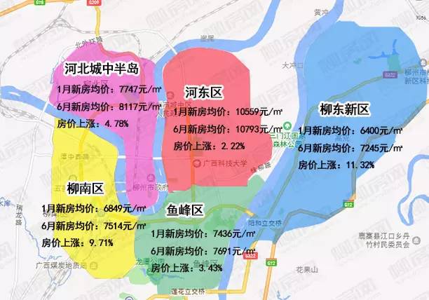 柳州市房價最新動態及市場走勢與影響因素分析